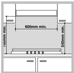 SCHOLTES TV 640 GH - Inbouw - 1