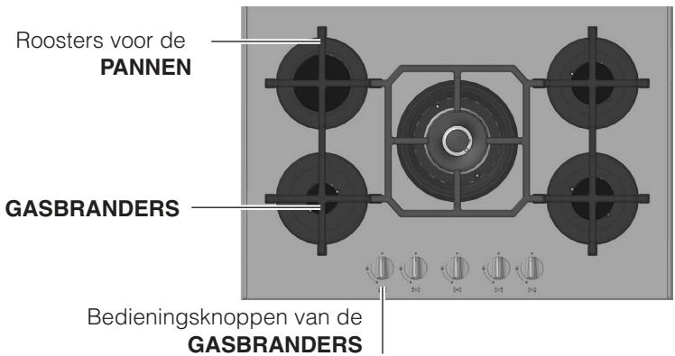 SCHOLTES TV 640 GH - Algemeen aanzicht - 2