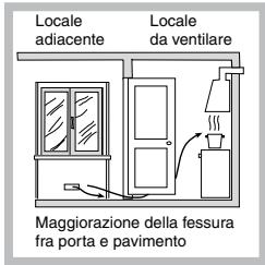 SCHOLTES TV751 BK GH - Posizionamento - 4