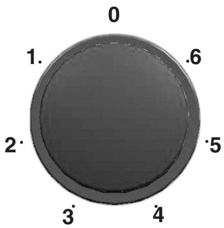 SCHOLTES TC 63 S (TF) - Utilisation des plaques rapides à protecteur intégré - 1