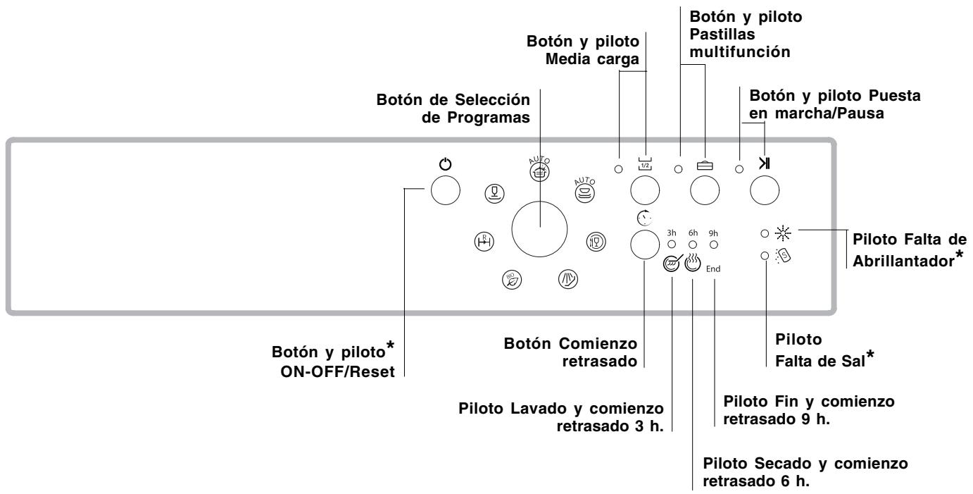 SCHOLTES LPE 733A X - Panel de control - 1