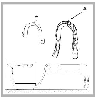 SCHOLTES LPE 733A X - Conexión del tubo de descarga de agua - 1