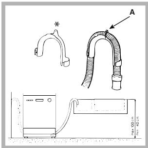 SCHOLTES LPE 733A X - Anschluss des Ablaufschlauchs - 1