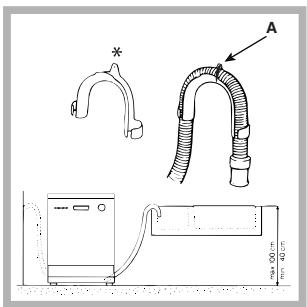 SCHOLTES LPE 733A X - Aansluiting van de buis op de waterafvoer - 1