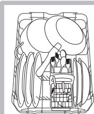 SCHOLTES LPE 733A X - Ejmplos de energia del cesto inferior - 1