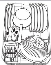 SCHOLTES LPE 733A X - Ejmplos de energia del cesto inferior - 2