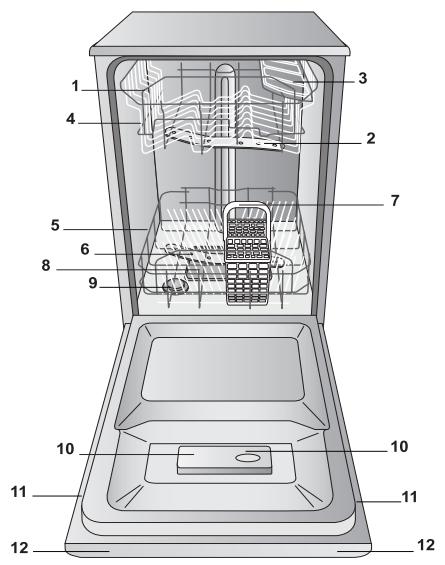 SCHOLTES LPE 733A X - Geräteansicht - 1