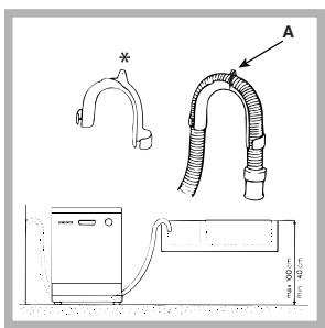 SCHOLTES LPE 733A X - Inhaltsverzeichnis - 1