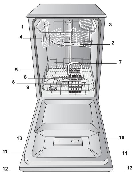 SCHOLTES LPE 733A X - Aanzichttekening - 1