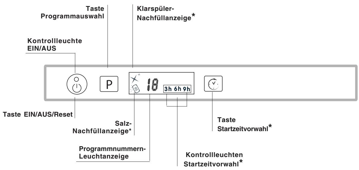 SCHOLTES LTE 12-106 - Hinweise zur ersten Inbetriebnahme - 2