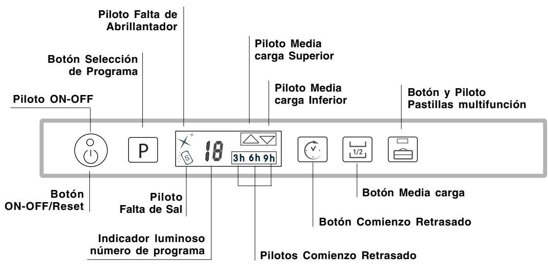 SCHOLTES LTE 14-3210 - Panel de control - 1