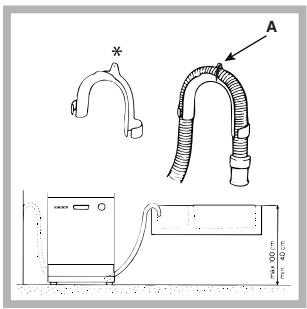 SCHOLTES LTE 14-3210 - Collegamento del tubo di scarico dell'accua - 1