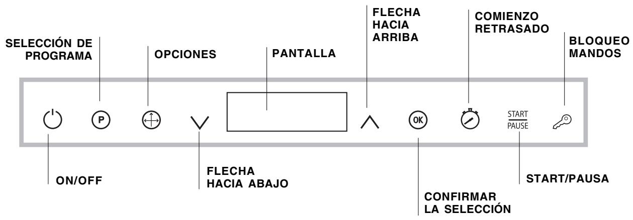 SCHOLTES LVL 14-211 IX - Panel de control - 1