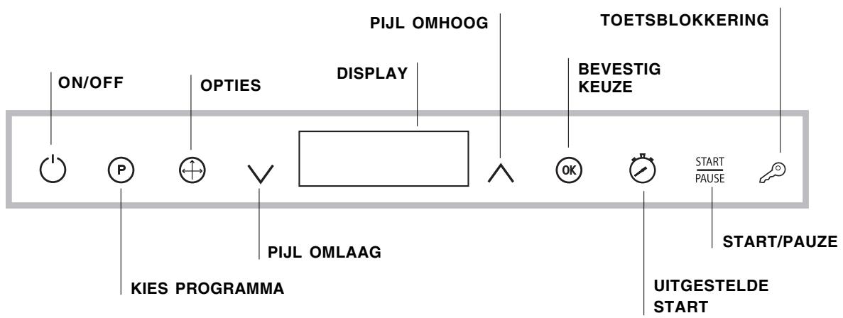 SCHOLTES LVL 14-211 IX - Bedieningspaneel - 1