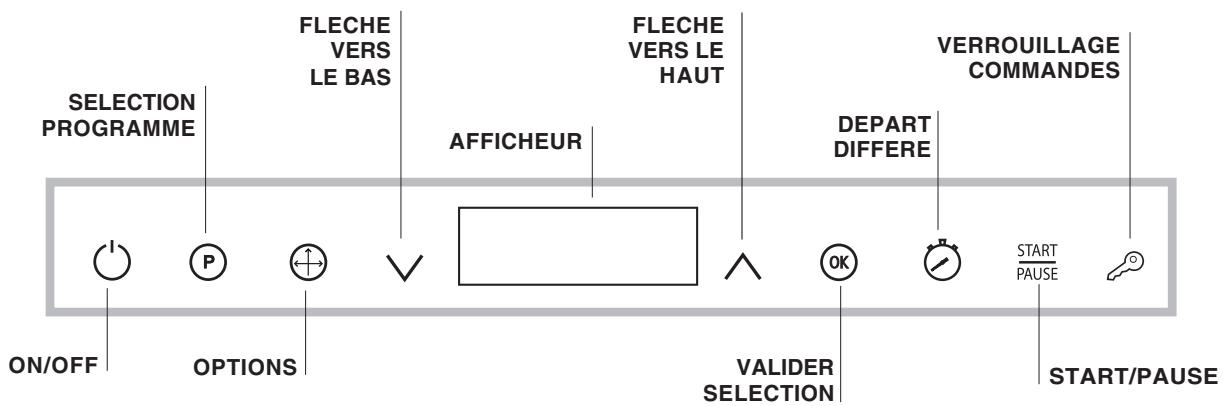 SCHOLTES LVL 14-211 IX - Tableau de bord - 1