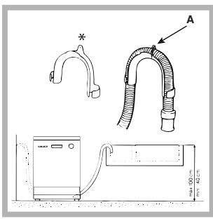 SCHOLTES LVL 14-211 IX - Connecting the water outlet hose - 1