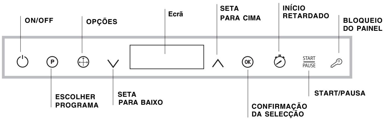 SCHOLTES LVL 14-211 IX - Painel de controlo - 1
