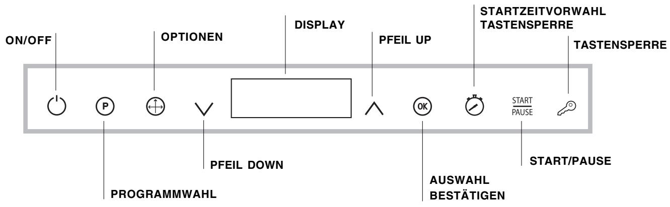SCHOLTES LVL 14-211 IX - Bedienblende - 1