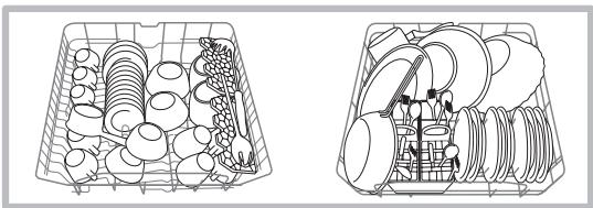SCHOLTES LVL 14-211 IX - Esempi di caricamento cesto superiore/inferiore - 1
