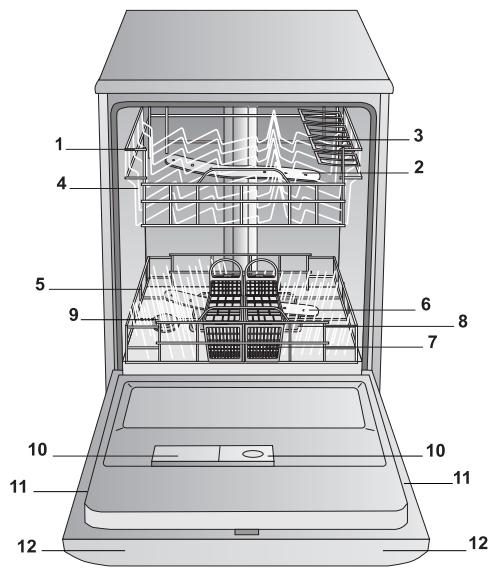 SCHOLTES LVL 14-211 IX - Geräteansicht - 1