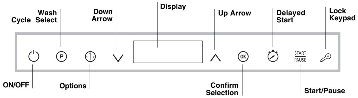 SCHOLTES LVL 14-211 IX - Control panel - 1