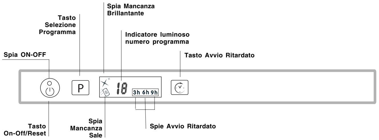 SCHOLTES LTE 14-3208 A - Avvertenze per il primo lavaggio - 2