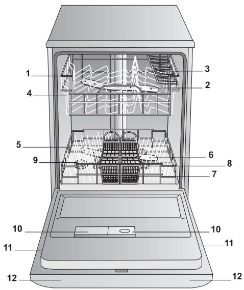 SCHOLTES LTE 14-3208 A - Avvertenze per il primo lavaggio - 1