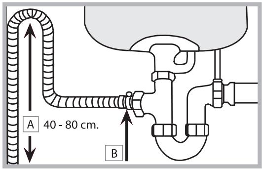 SCHOLTES LTE 14-3208 A - Collegamento del tubo di scarico dell'acqua - 1