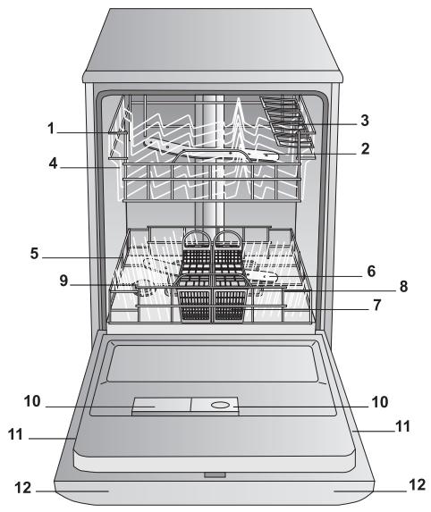 SCHOLTES LTE 14-3208 A - Advertências para a primeira lavagem - 3