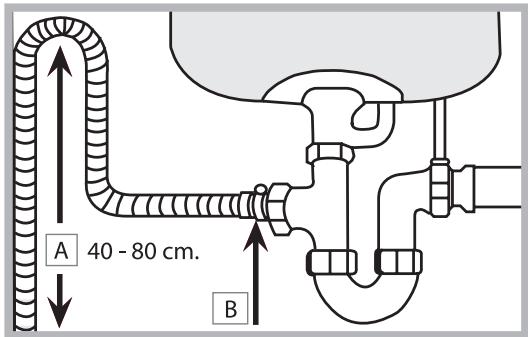 SCHOLTES LTE 14-3210 A - Connecting the water outlet hose - 1