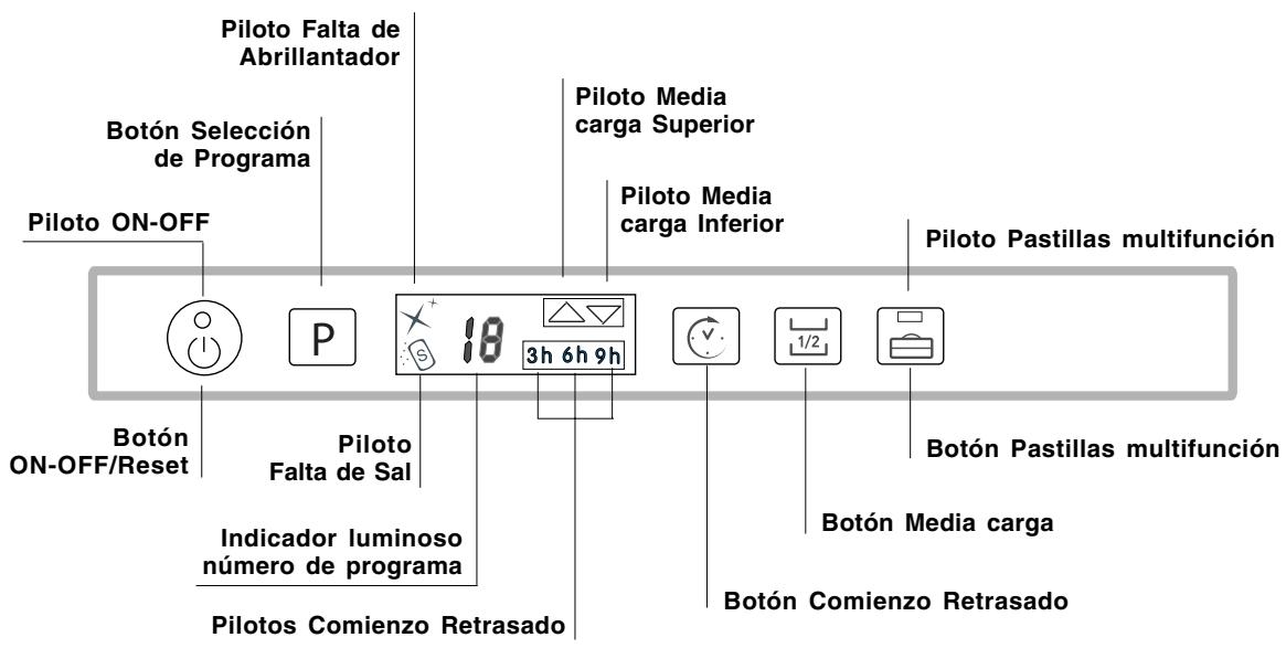 SCHOLTES LTE 14-3210 A - Panel de control - 1
