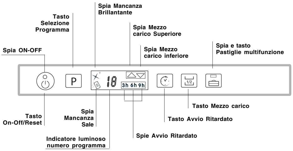 SCHOLTES LTE 14-3210 A - Pannello comandi - 1