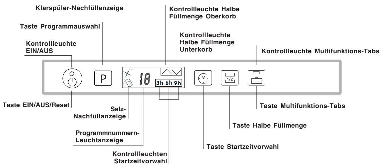 SCHOLTES LTE 14-3210 A - Bedienblende - 1