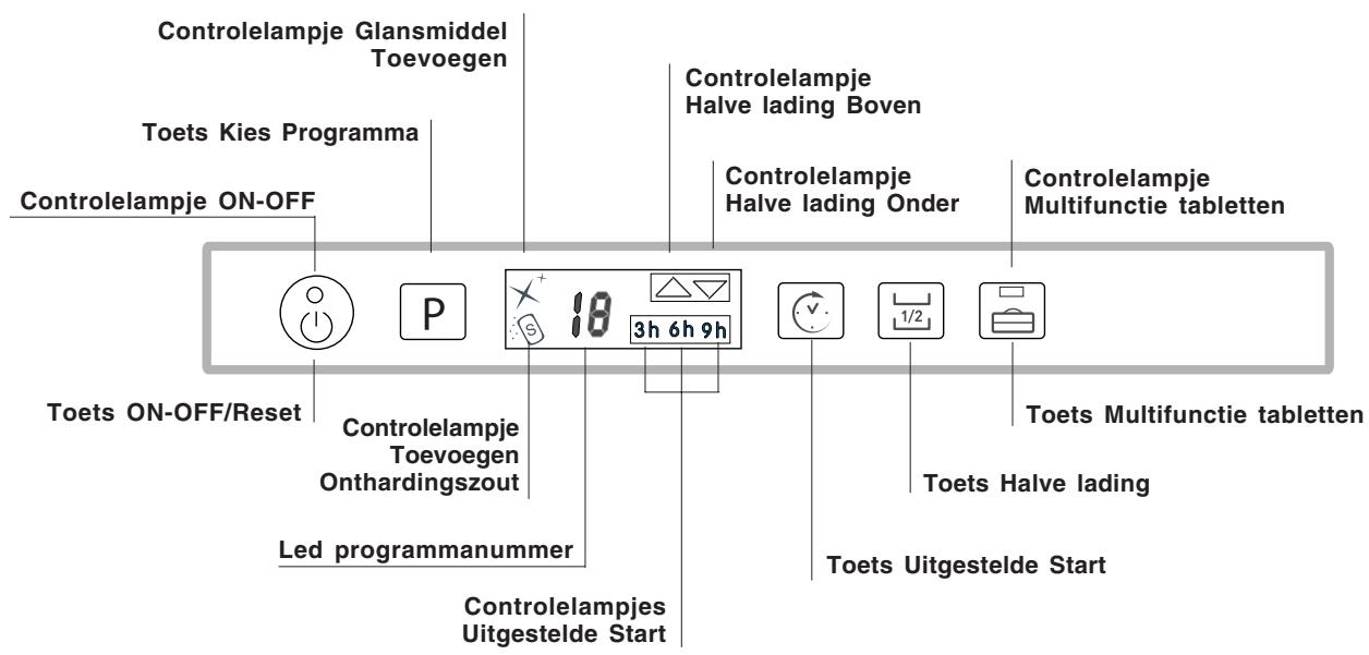 SCHOLTES LTE 14-3210 A - Bedieningspaneel - 1