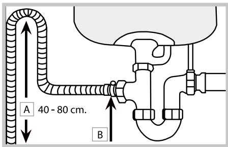 SCHOLTES LPE 14-H070 IX - Anschluss des Ablaufschlauchs - 1