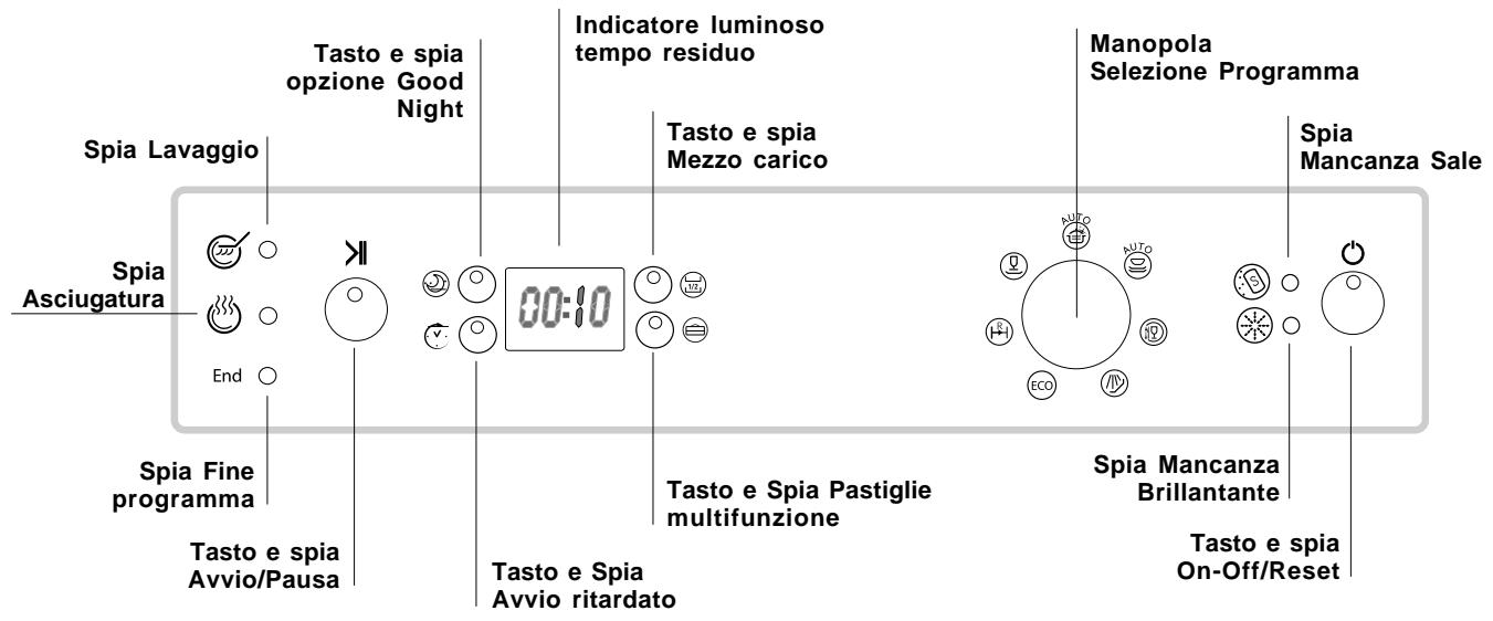 SCHOLTES LPE 14-H070 IX - Pannello comandi - 1