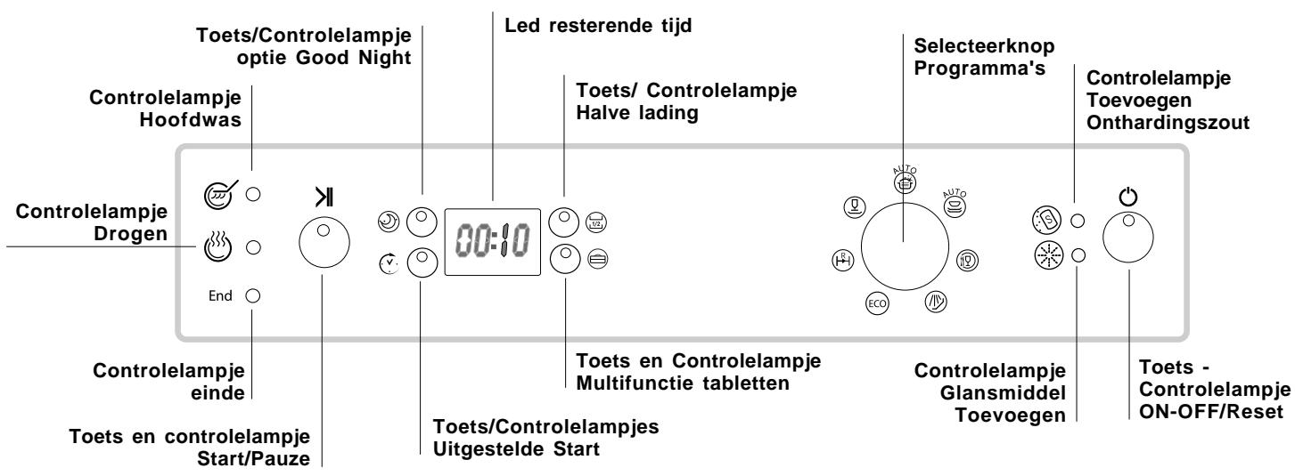 SCHOLTES LPE 14-H070 IX - Bedieningspaneel - 1