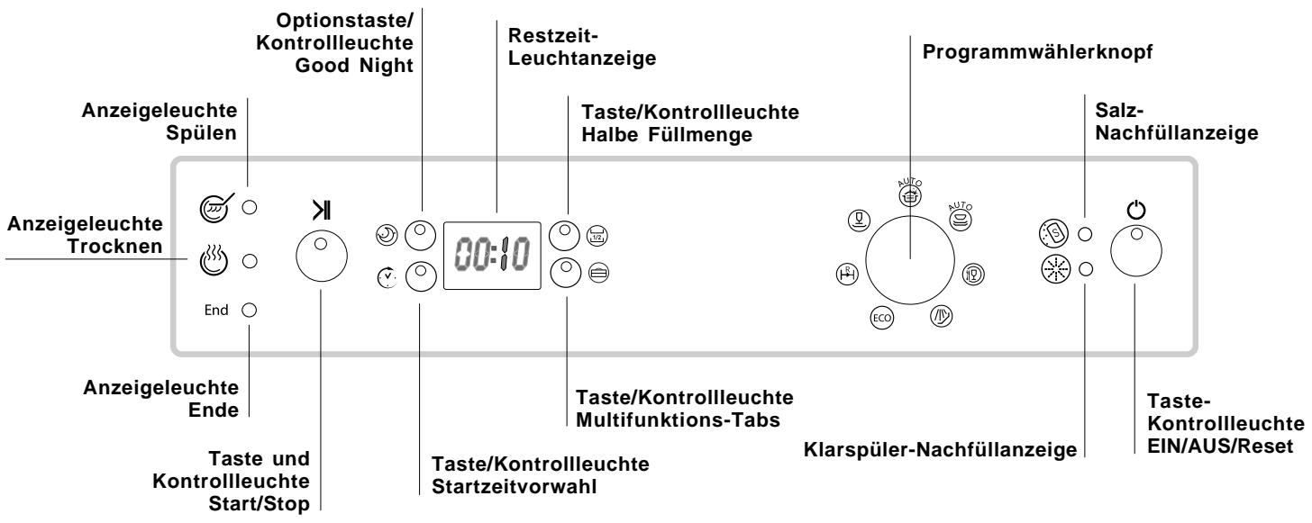 SCHOLTES LPE 14-H070 IX - Bedienblende - 1