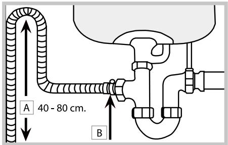SCHOLTES LPE 14-H081 IX A - Connecting the water outlet hose - 1
