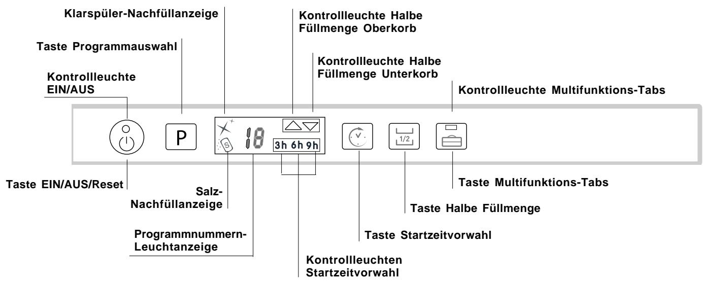 SCHOLTES LTE 14-H210 A - Bedienblende - 1