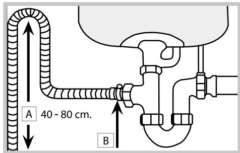 SCHOLTES LTE 14-H210 A - Raccordement du tuyau d'évacuation de l'eau - 1