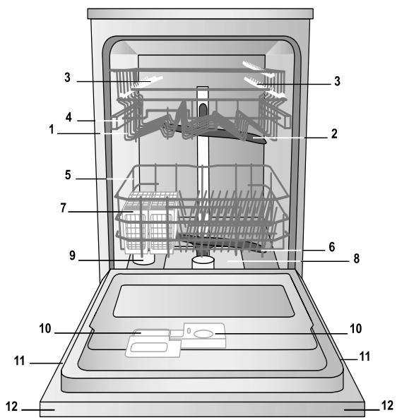SCHOLTES LTE 14-H210 A - Aanzichttekening - 1
