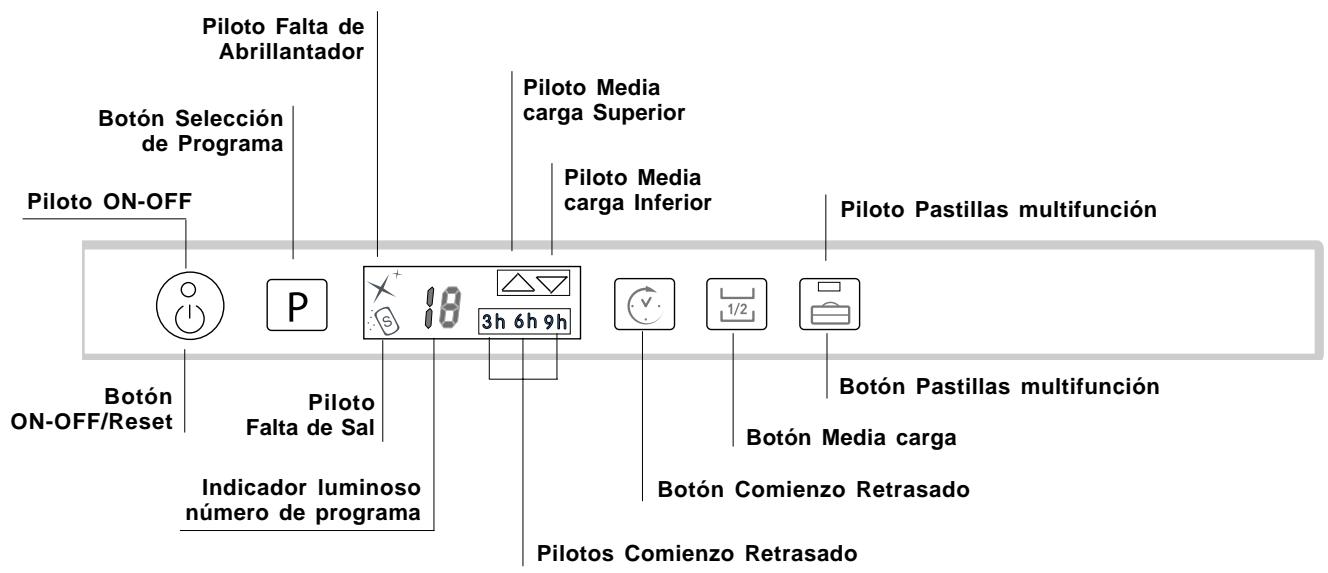 SCHOLTES LTE 14-H210 A - Panel de control - 1