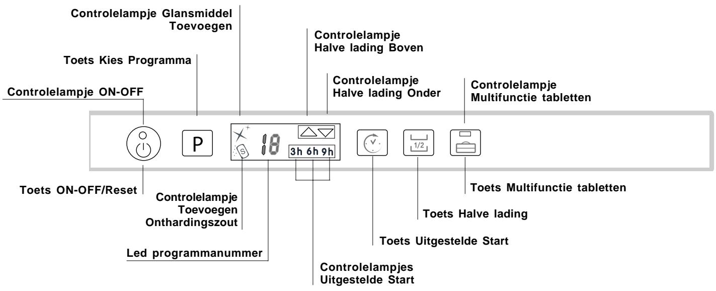 SCHOLTES LTE 14-H210 A - Bedieningspaneel - 1