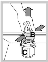 Diagram showing a hand pressing a component labeled B and C with directional arrows indicating movement or force.