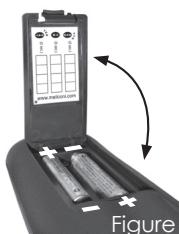 MELICONI GUMBODY UNIVERSAL3-300 - MISE EN SERVICE DE LA TELECOMMANDE - 1
