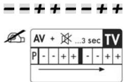 MELICONI SPEEDY - Exampie de code - 1