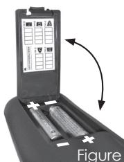 MELICONI GUMBODY UNIVERSAL 5 SMART - MISE EN SERVICE DE LA TELECOMMANDE - 1