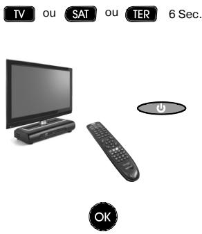 TV ou SAT ou TER 6 Sec. OK