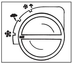 POLTI FRESH AIR FA30 - SUGGESTIONS - 4
